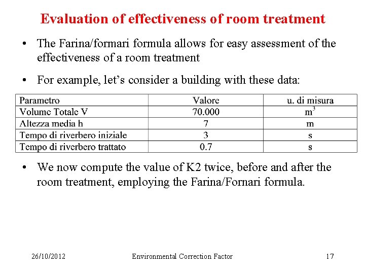 Evaluation of effectiveness of room treatment • The Farina/formari formula allows for easy assessment