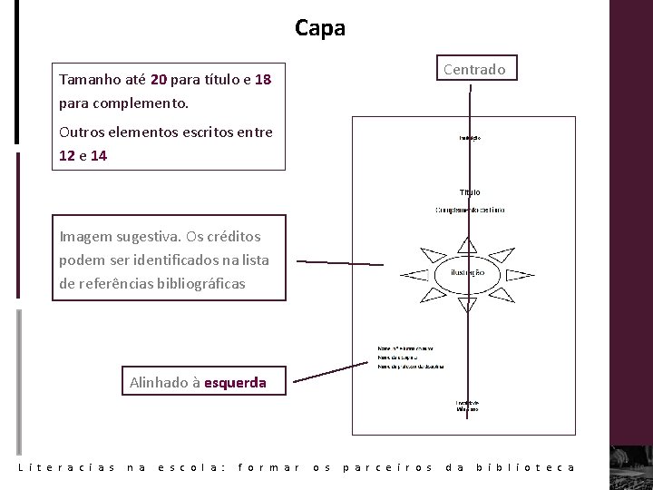 Capa Tamanho até 20 para título e 18 para complemento. Centrado Outros elementos escritos