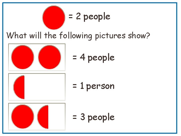 = 2 people What will the following pictures show? = 4 people = 1