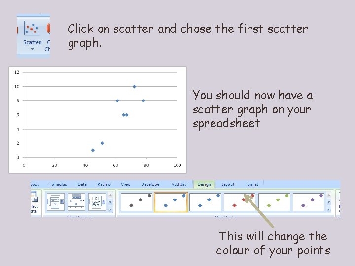 Click on scatter and chose the first scatter graph. You should now have a