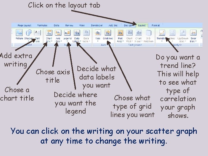 Click on the layout tab Add extra writing Do you want a trend line?