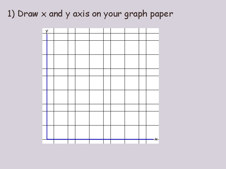 1) Draw x and y axis on your graph paper 