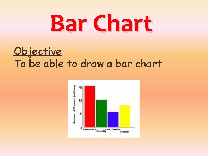 Bar Chart Objective To be able to draw a bar chart 