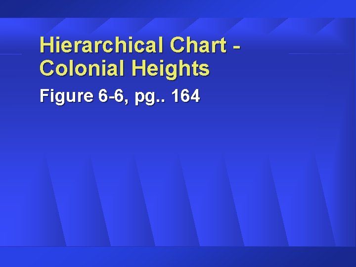 Hierarchical Chart Colonial Heights Figure 6 -6, pg. . 164 Hierarchical Chart Colonial Heights Figure 6 -6, pg. . 164