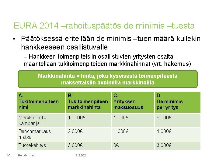 EURA 2014 –rahoituspäätös de minimis –tuesta • Päätöksessä eritellään de minimis –tuen määrä kullekin