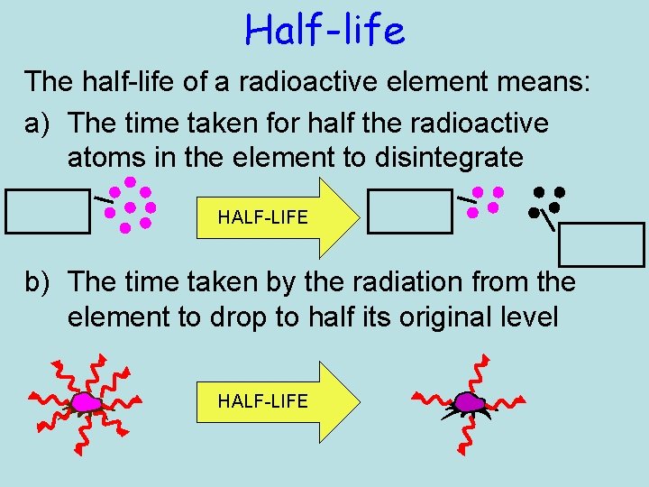Half-life The half-life of a radioactive element means: a) The time taken for half