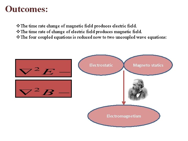 Outcomes: v. The time rate change of magnetic field produces electric field. v. The