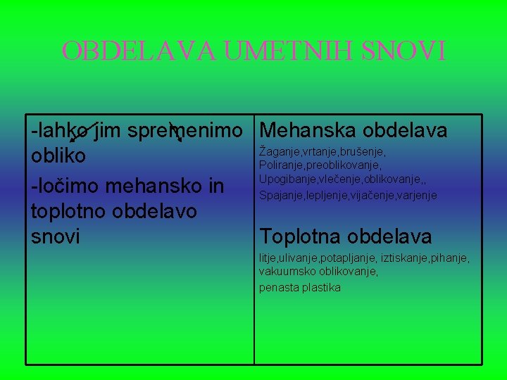 OBDELAVA UMETNIH SNOVI -lahko jim spremenimo Mehanska obdelava Žaganje, vrtanje, brušenje, obliko Poliranje, preoblikovanje,