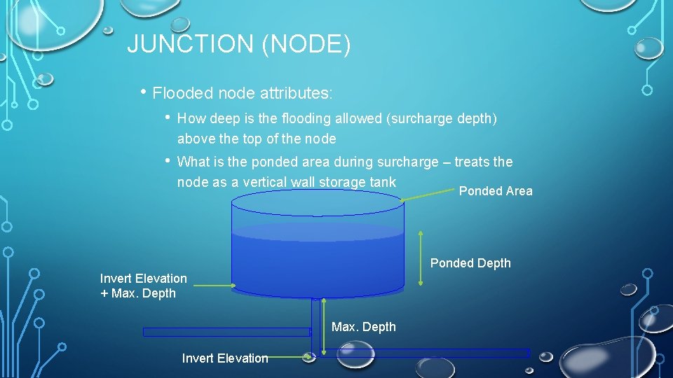 JUNCTION (NODE) • Flooded node attributes: • How deep is the flooding allowed (surcharge