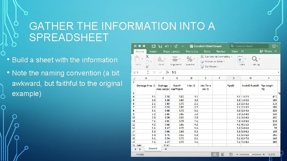 GATHER THE INFORMATION INTO A SPREADSHEET • Build a sheet with the information •