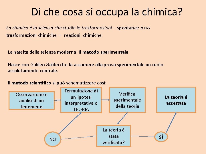 Di che cosa si occupa la chimica? La chimica é la scienza che studia