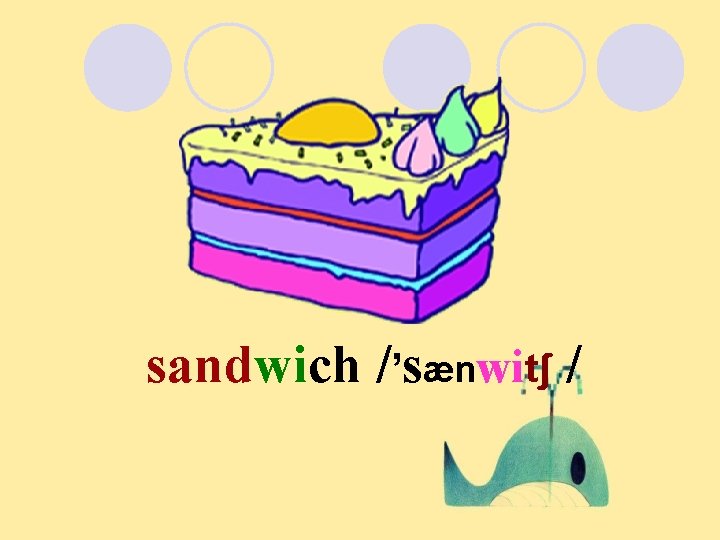 sandwich /’sænwitʃ / 