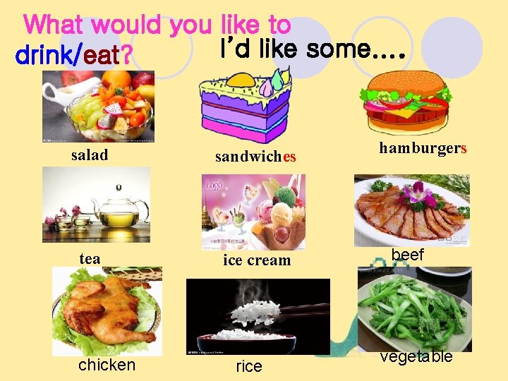 What would you like to I’d like some. . drink/eat? salad sandwiches tea ice