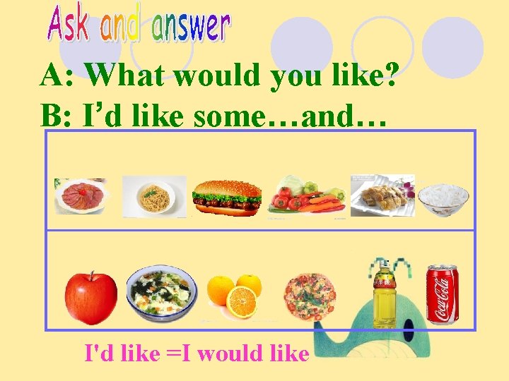 A: What would you like? B: I’d like some…and… I'd like =I would like