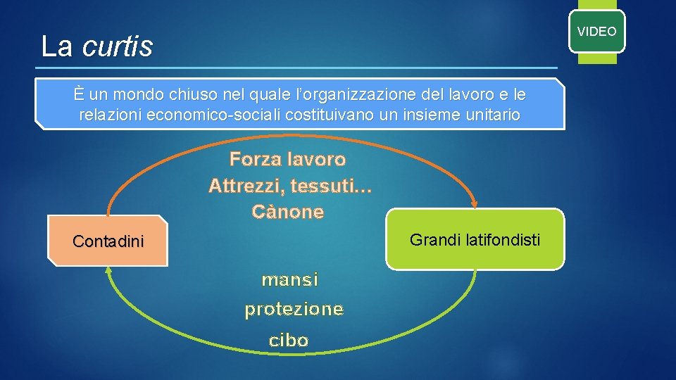 VIDEO La curtis È un mondo chiuso nel quale l’organizzazione del lavoro e le VIDEO La curtis È un mondo chiuso nel quale l’organizzazione del lavoro e le