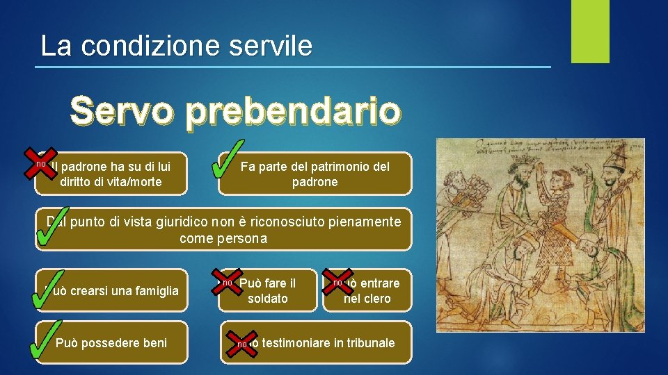 La condizione servile Servo prebendario no Il padrone ha su di lui diritto di La condizione servile Servo prebendario no Il padrone ha su di lui diritto di