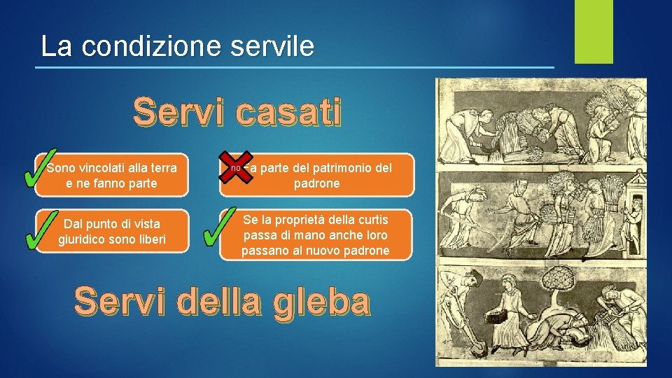 La condizione servile Servi casati Sono vincolati alla terra e ne fanno parte Dal La condizione servile Servi casati Sono vincolati alla terra e ne fanno parte Dal