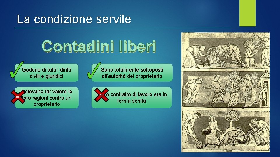 La condizione servile Contadini liberi Godono di tutti i diritti civili e giuridici Potevano La condizione servile Contadini liberi Godono di tutti i diritti civili e giuridici Potevano