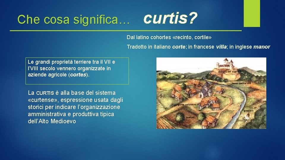 Che cosa significa… curtis? Dal latino cohortes «recinto, cortile» Tradotto in italiano corte; in Che cosa significa… curtis? Dal latino cohortes «recinto, cortile» Tradotto in italiano corte; in