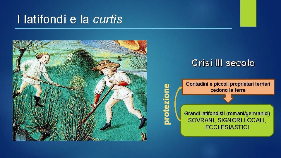 I latifondi e la curtis protezione Crisi III secolo Contadini e piccoli proprietari terrieri I latifondi e la curtis protezione Crisi III secolo Contadini e piccoli proprietari terrieri