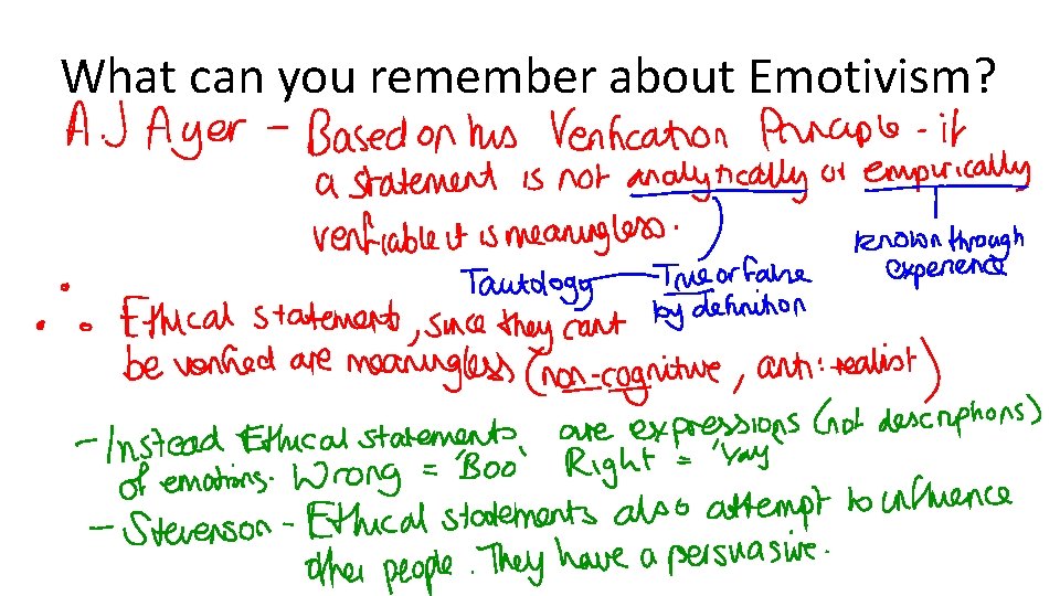 What can you remember about Emotivism? 