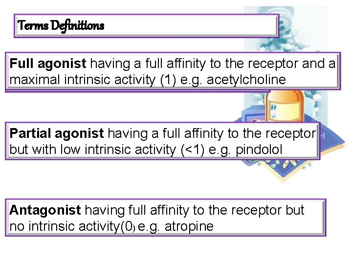 Terms Definitions Full agonist having a full affinity to the receptor and a Affinity