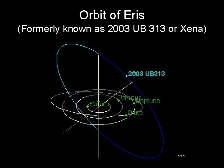 Orbit of Eris (Formerly known as 2003 UB 313 or Xena) NASA 