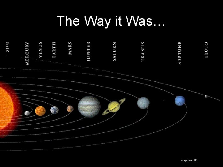 The Way it Was… Image from JPL 