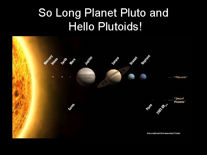 So Long Planet Pluto and Hello Plutoids! International Astronomical Union 