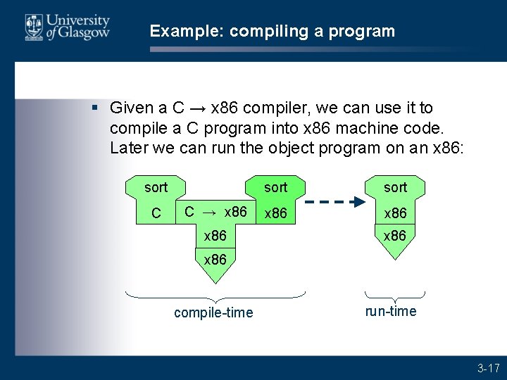 Example: compiling a program § Given a C → x 86 compiler, we can