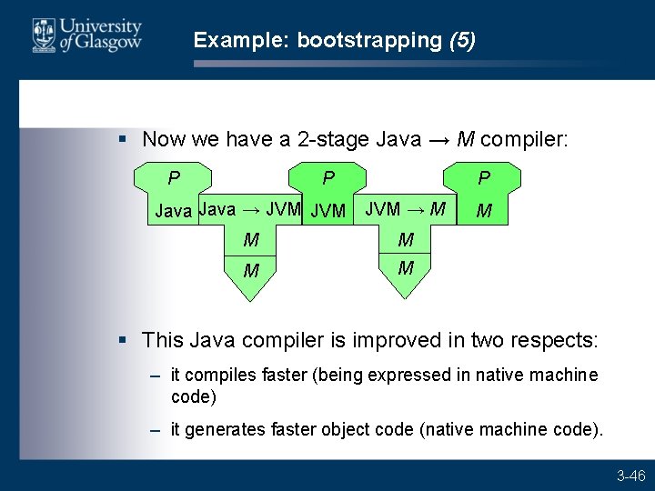 Example: bootstrapping (5) § Now we have a 2 -stage Java → M compiler: