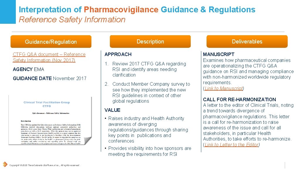 Interpretation of Pharmacovigilance Guidance & Regulations Reference Safety Information Description Guidance/Regulation CTFG Q&A document