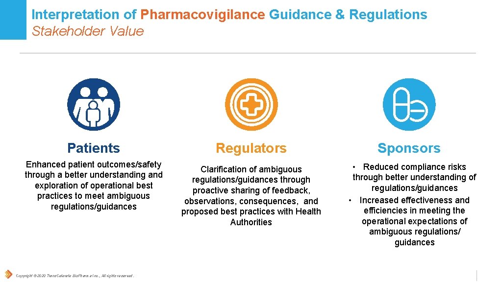 Interpretation of Pharmacovigilance Guidance & Regulations Stakeholder Value Patients Enhanced patient outcomes/safety through a