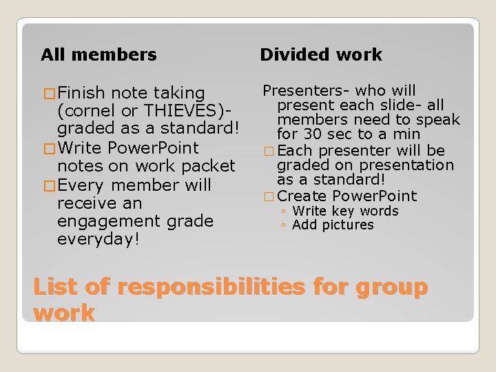 All members Divided work � Finish Presenters- who will present each slide- all members