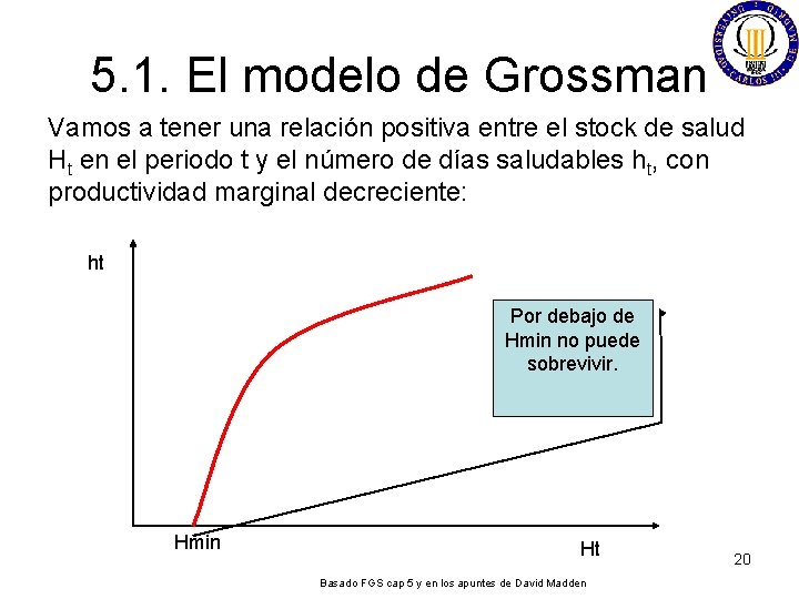 5. 1. El modelo de Grossman Vamos a tener una relación positiva entre el