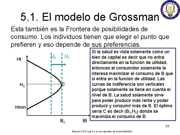 5. 1. El modelo de Grossman Esta también es la Frontera de posibilidades de