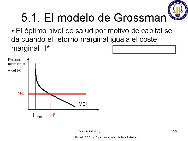 5. 1. El modelo de Grossman • El óptimo nivel de salud por motivo
