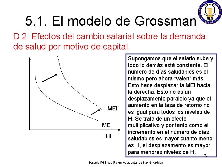 5. 1. El modelo de Grossman D. 2. Efectos del cambio salarial sobre la