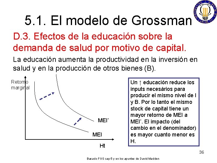 5. 1. El modelo de Grossman D. 3. Efectos de la educación sobre la