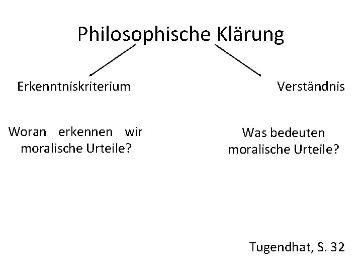 Philosophische Klärung Erkenntniskriterium Woran erkennen wir moralische Urteile? Verständnis Was bedeuten moralische Urteile? Tugendhat,