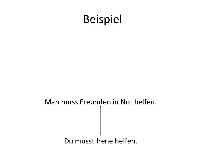 Beispiel Man muss Freunden in Not helfen. Du musst Irene helfen. 