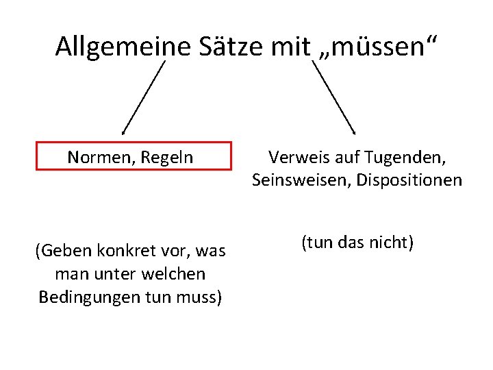 Allgemeine Sätze mit „müssen“ Normen, Regeln Verweis auf Tugenden, Seinsweisen, Dispositionen (Geben konkret vor,