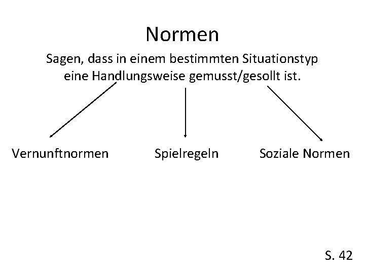 Normen Sagen, dass in einem bestimmten Situationstyp eine Handlungsweise gemusst/gesollt ist. Vernunftnormen Spielregeln Soziale