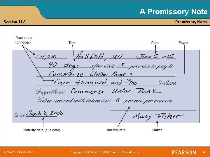 A Promissory Note Section 11 -3 Promissory Notes Copyright © 2014, 2010, 2007 Pearson