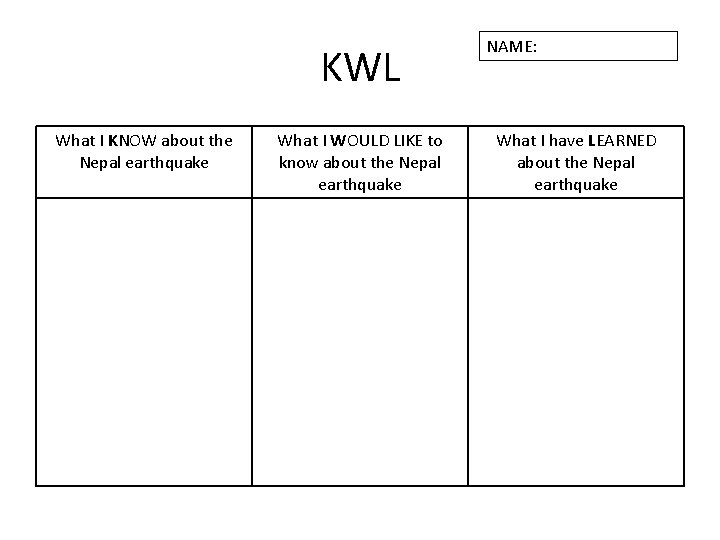 KWL What I KNOW about the Nepal earthquake What I WOULD LIKE to know