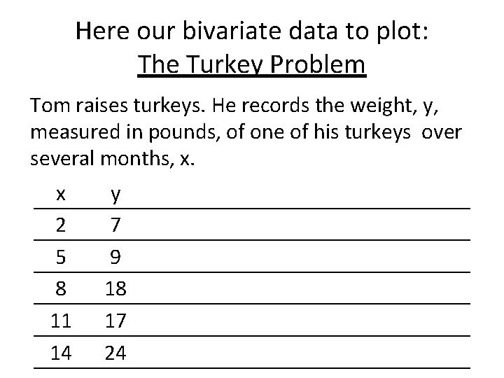 Here our bivariate data to plot: The Turkey Problem Tom raises turkeys. He records Here our bivariate data to plot: The Turkey Problem Tom raises turkeys. He records