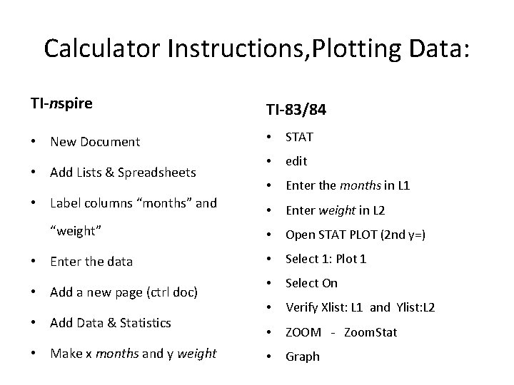 Calculator Instructions, Plotting Data: TI-nspire TI-83/84 • New Document • STAT • edit • Calculator Instructions, Plotting Data: TI-nspire TI-83/84 • New Document • STAT • edit •