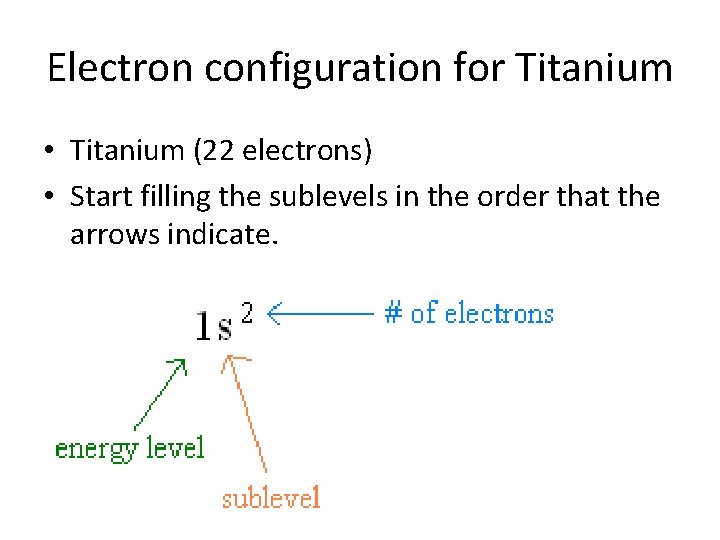 Electron configuration for Titanium • Titanium (22 electrons) • Start filling the sublevels in