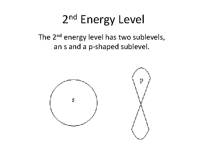 2 nd Energy Level The 2 nd energy level has two sublevels, an s