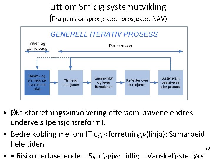 Litt om Smidig systemutvikling (Fra pensjonsprosjektet -prosjektet NAV) • Økt «forretnings>involvering ettersom kravene endres